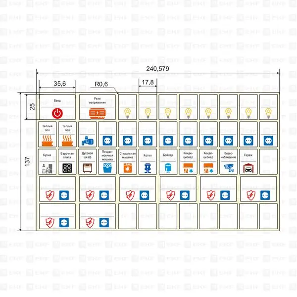 Комплект модульных наклеек средний (137х240) EKF PROxima Комплект модульных наклеек средний (137х240) EKF PROxima